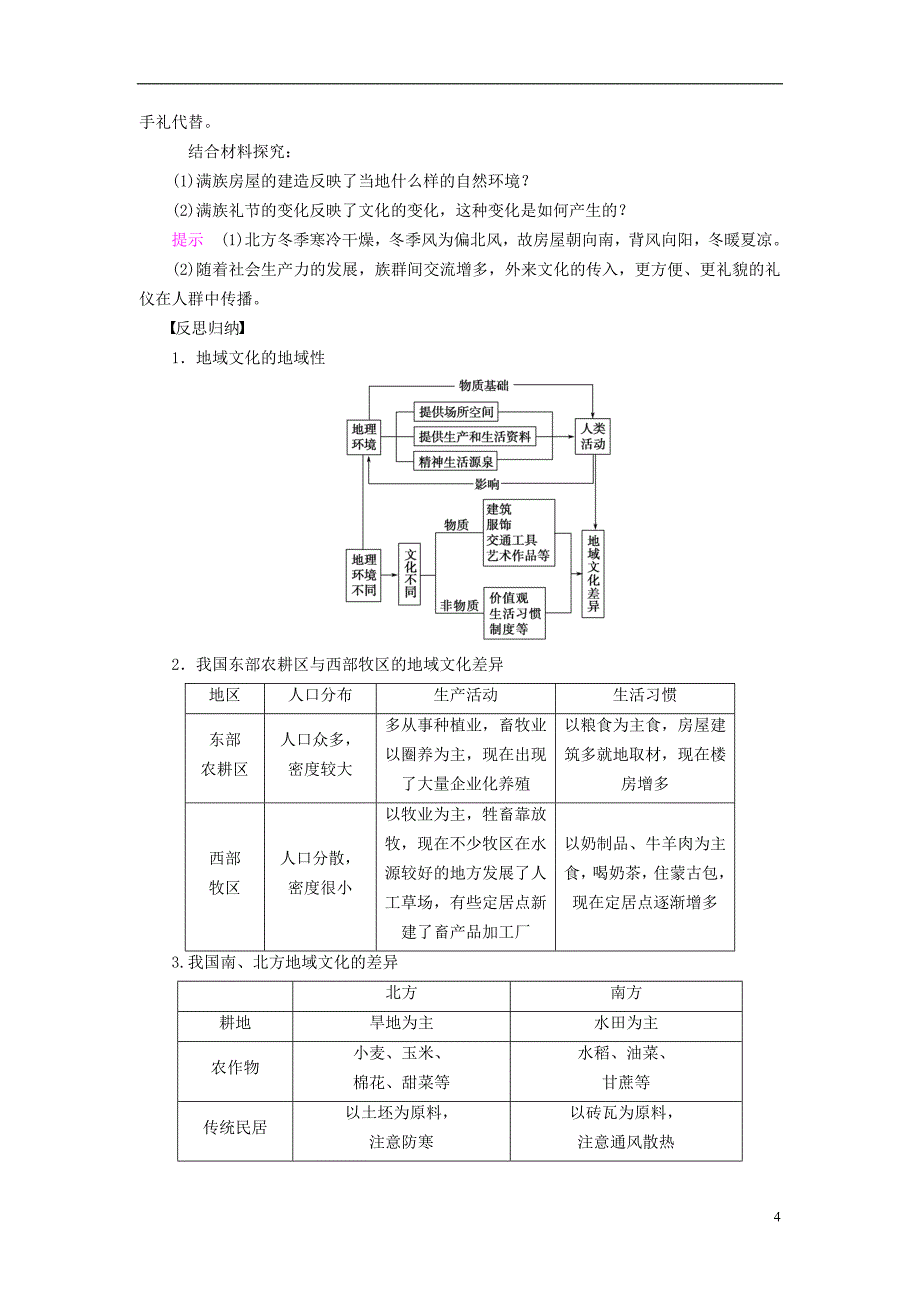 高中地理第二章城市的空间结构与城市化第3节地域文化与城市发展导学案中图版必修2_第4页