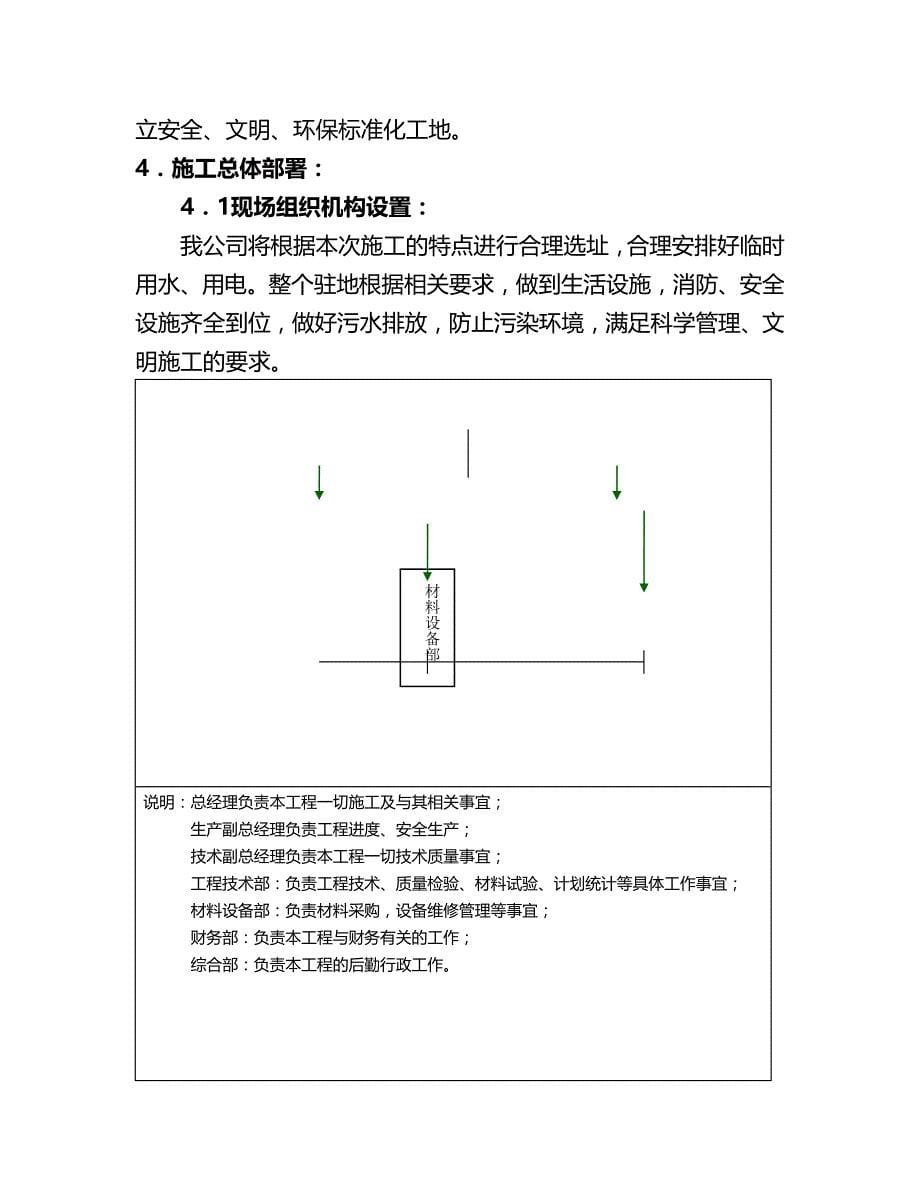 2020（建筑工程管理）年辽宁省锦州市迎国检重点路线路面维修工程_第5页