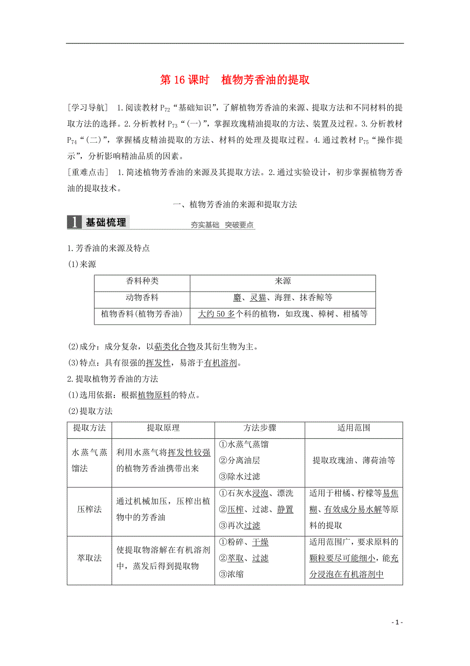 高中生物专题6植物有效成分的提取第16课时植物芳香油的提取同步备课教学案新人教选修1_第1页