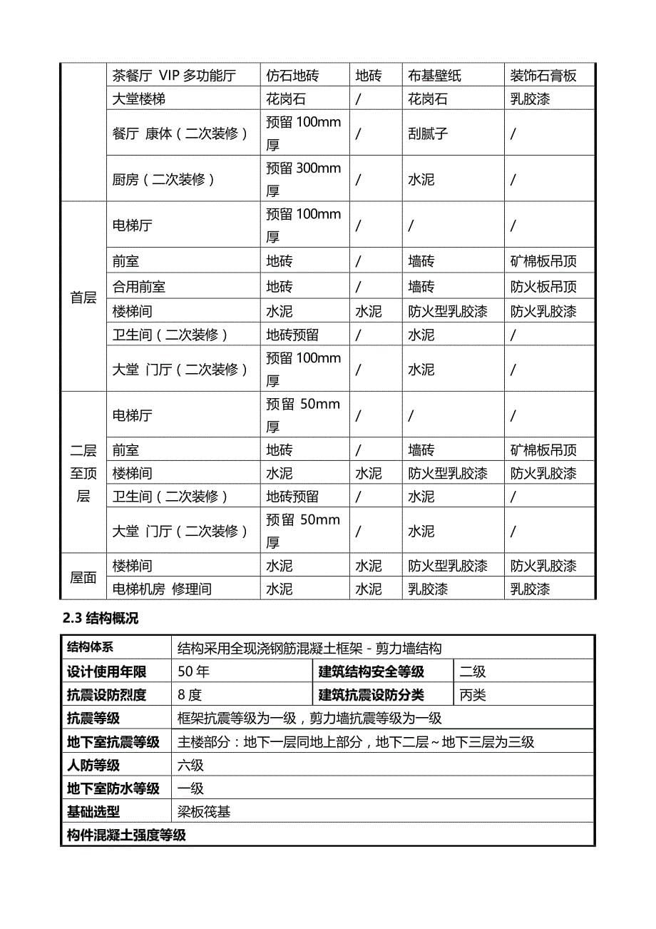 2020（建筑工程管理）某中心施工组织设计全面拓展的论文_第5页