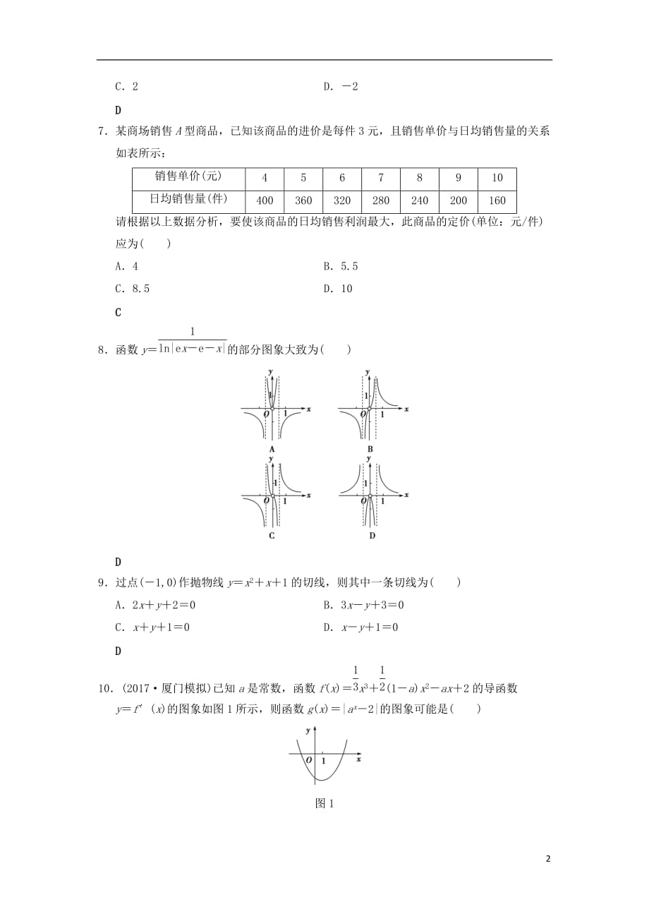 高考数学一轮复习单元评估检测2函数、导数及其应用文北师大版_第2页