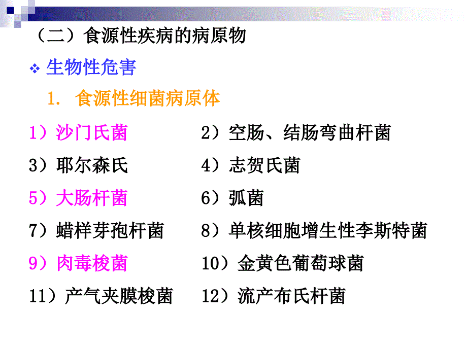 食物中毒及其预防 (3)_第4页