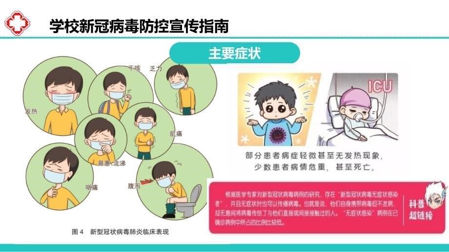 学校新冠病毒防控宣传指南_第5页