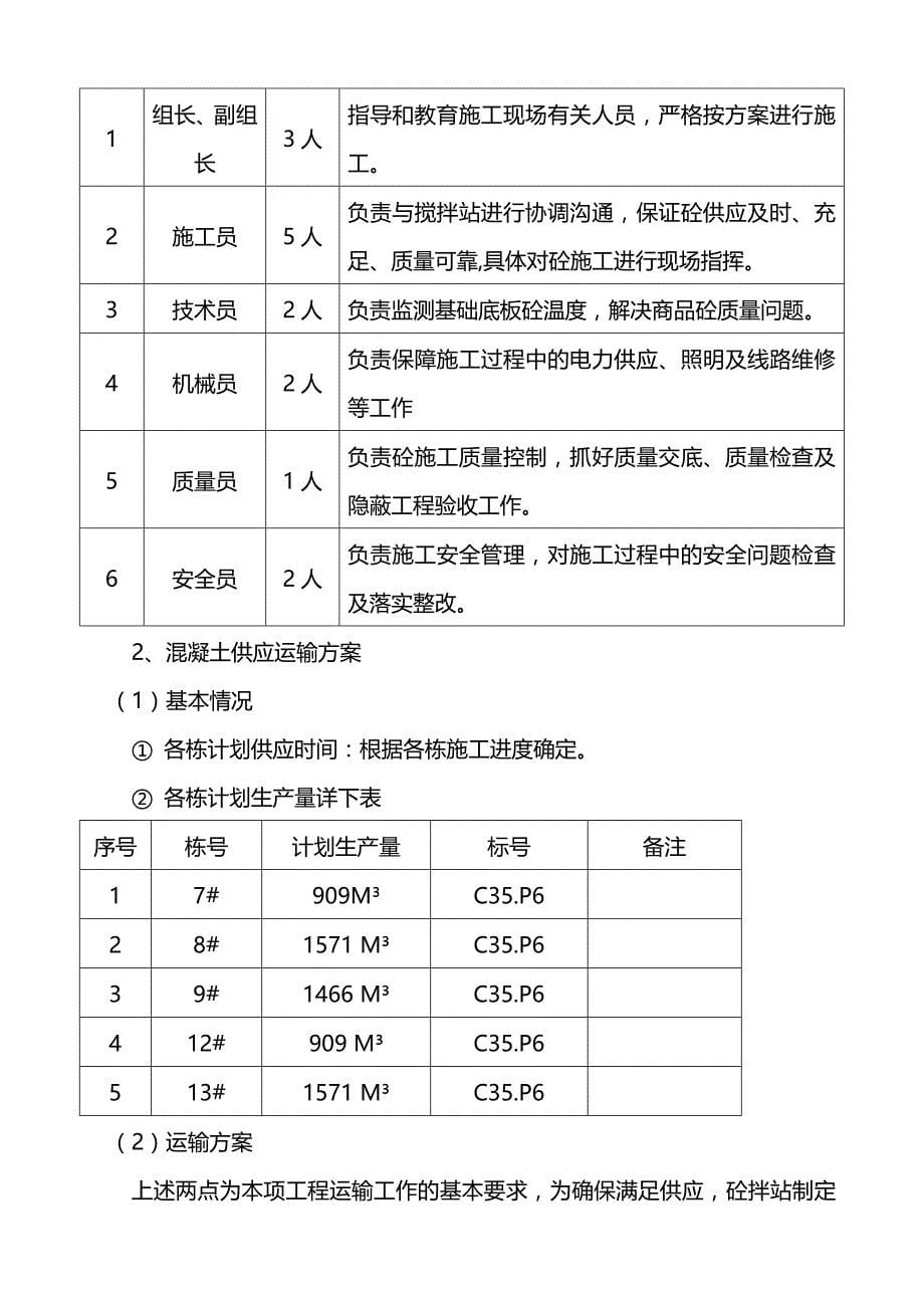 2020（建筑工程管理）大体积混凝土专项施工方案_第5页