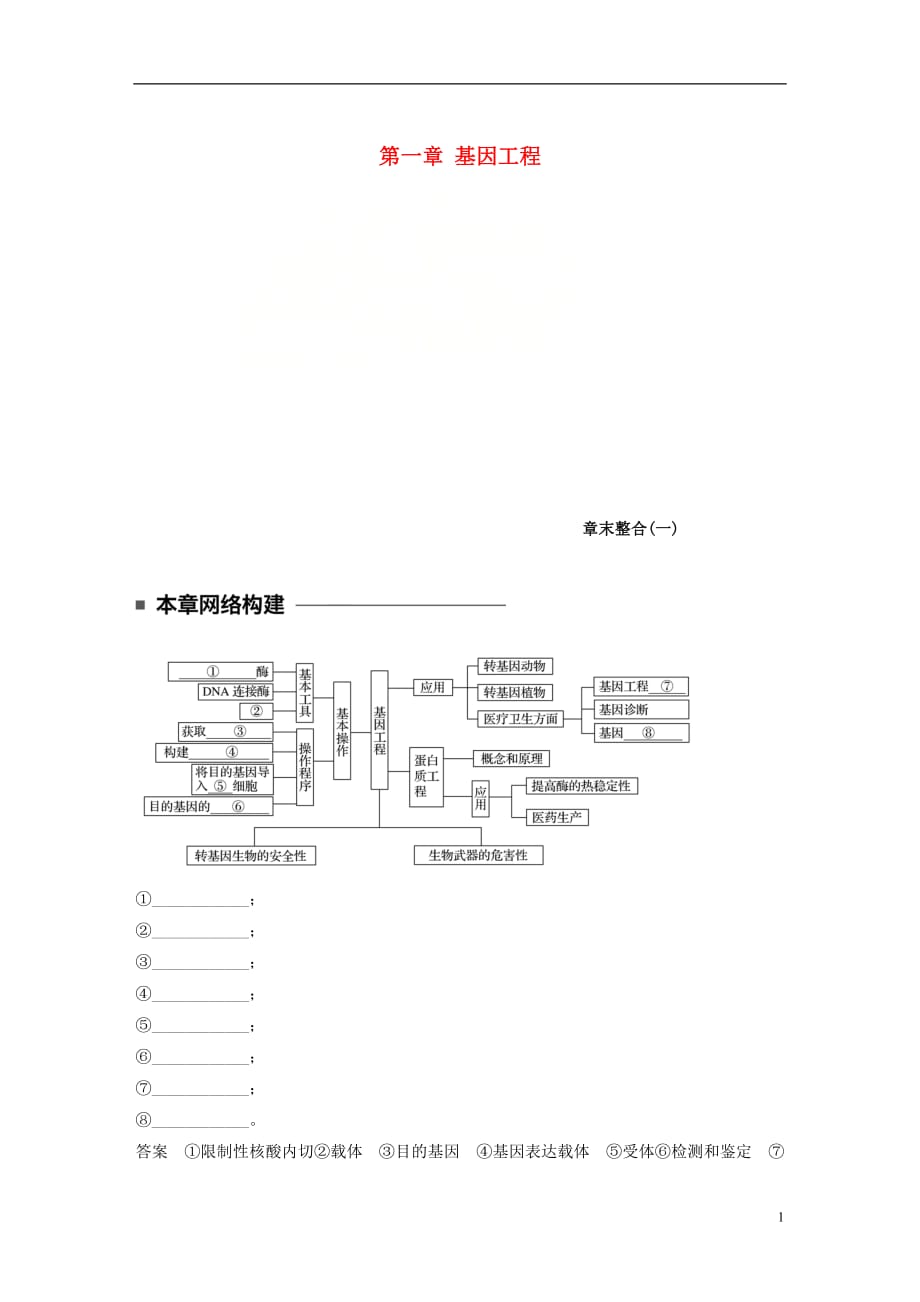 高中生物第一章基因工程章末整合学案苏教选修3_第1页