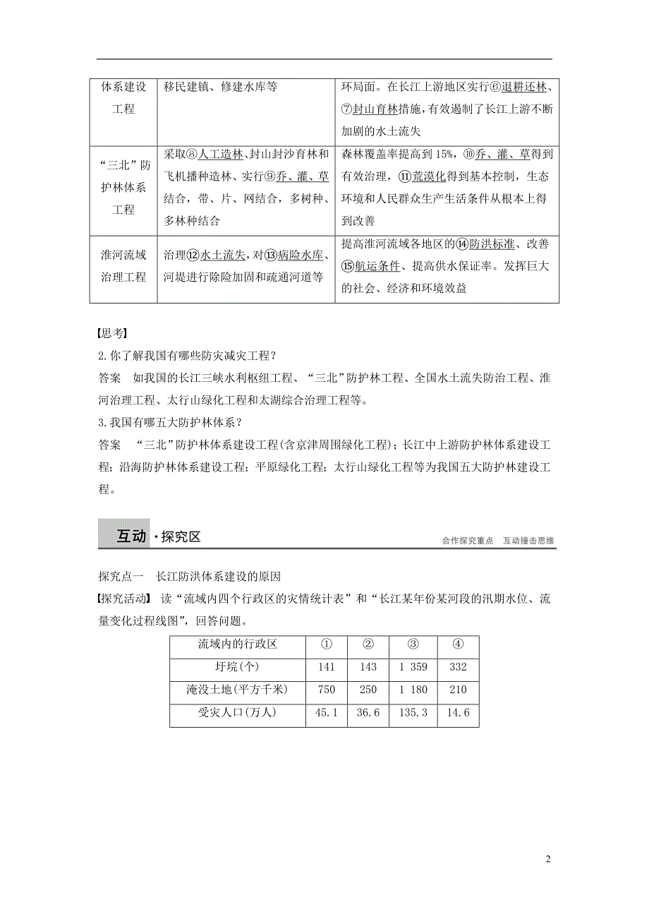 高中地理第四章防灾与减灾第一节我国防灾减灾的主要成就学案湘教选修5_第2页