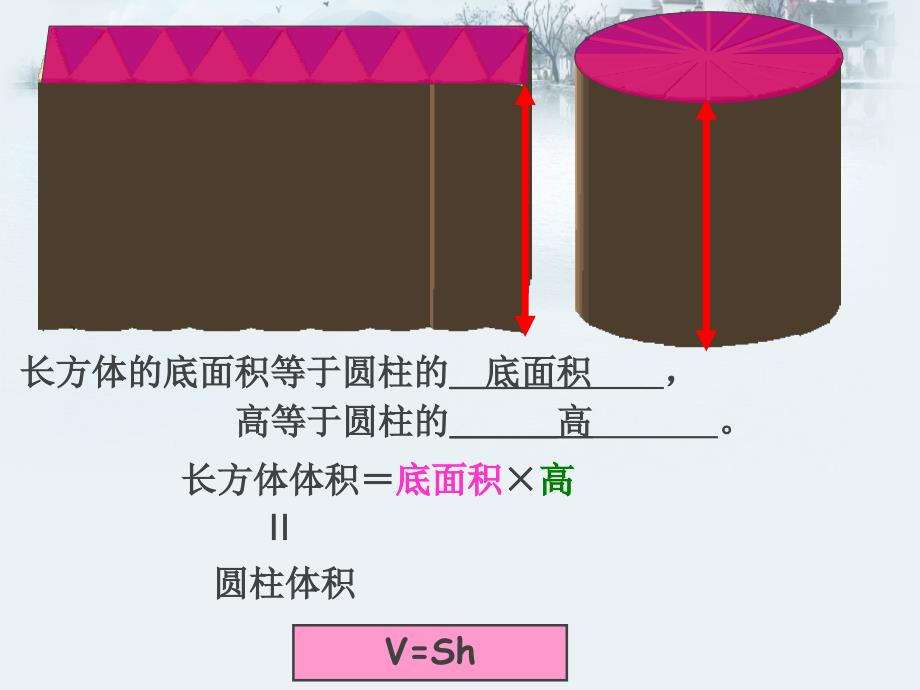 人教版数学六年级下册第三单元圆柱体积练习课_第2页