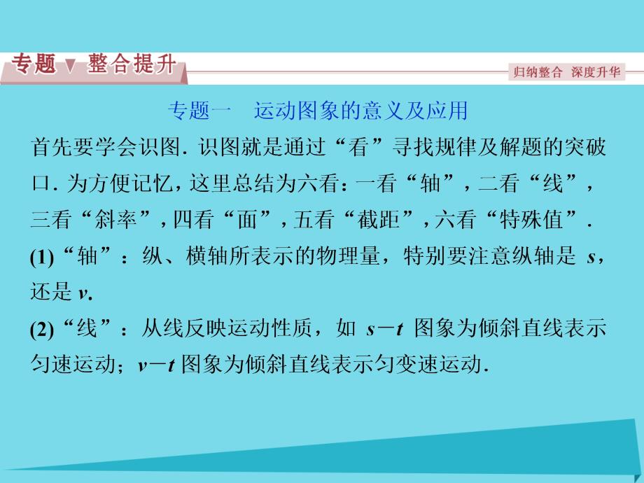 优化方案2017高中物理 第三章 匀变速直线运动的研究本章优化总结课件 鲁科版必修1_第3页