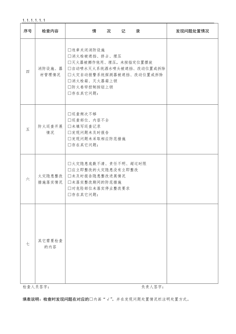 【消防】每周防火检查情况记录表_第2页