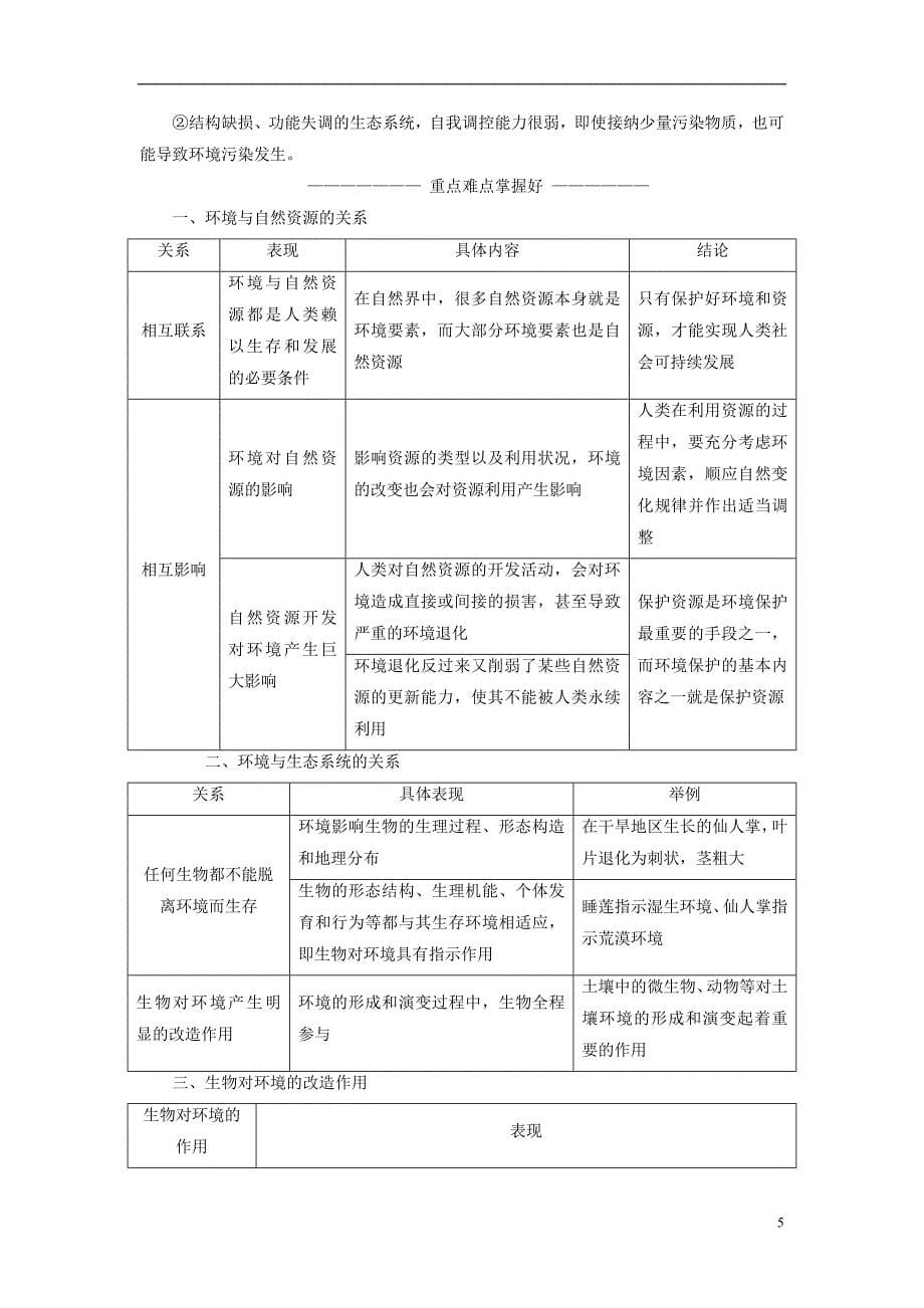 高中地理第一单元环境与环境问题第一节人类环境教学案鲁教选修6_第5页