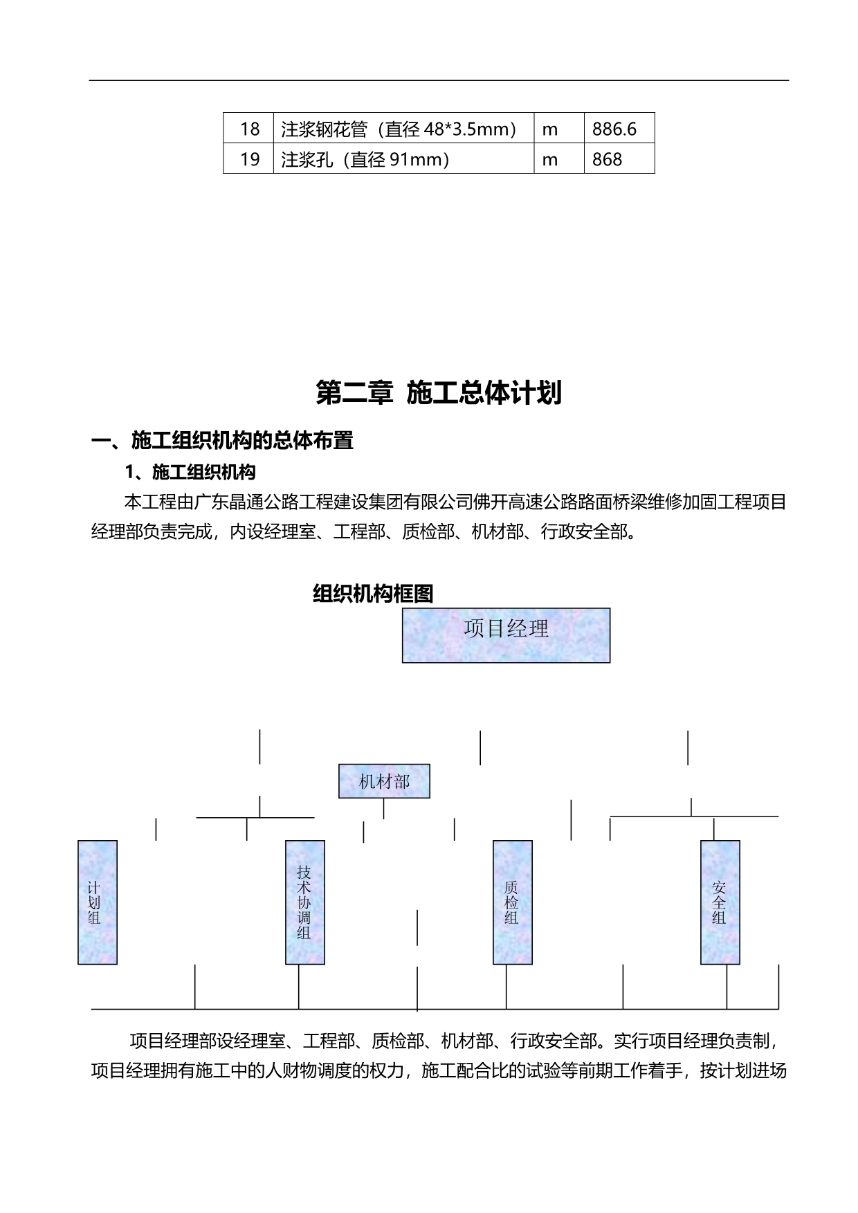 2020（建筑工程管理）佛开涵洞施工组织_第5页