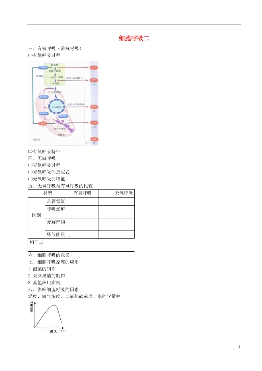 高中生物细胞呼吸(二)无氧呼吸素材新人教版必修1_第1页