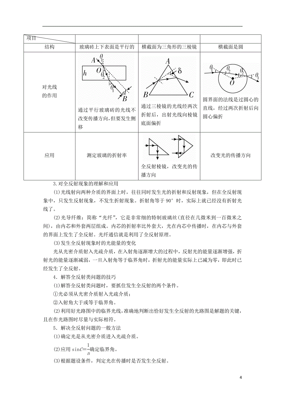 高考物理一轮复习专题十四机械振动、机械波、光学、电磁波、相对论考点三光学教学案（含解析）_第4页