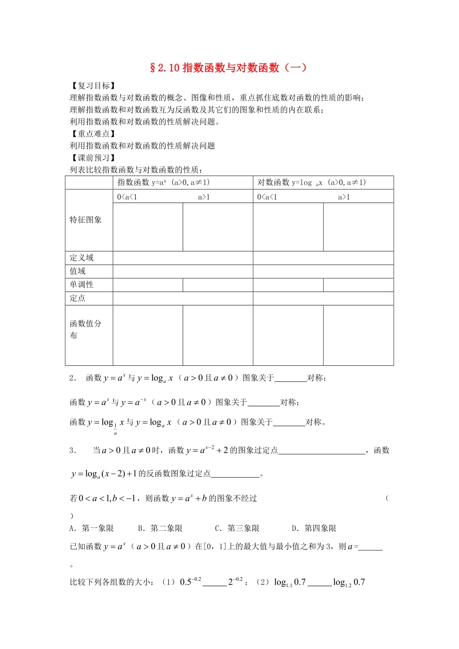 江苏南化一中高三数学一轮复习 2.10指数函数与对数函数学案（一）（通用）_第1页