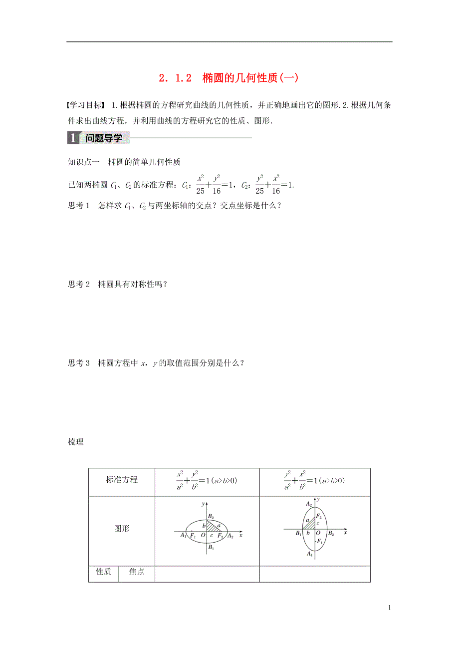 高中数学第二单元圆锥曲线与方程2.1.2椭圆的几何性质（一）教学案新人教B选修1-1_第1页