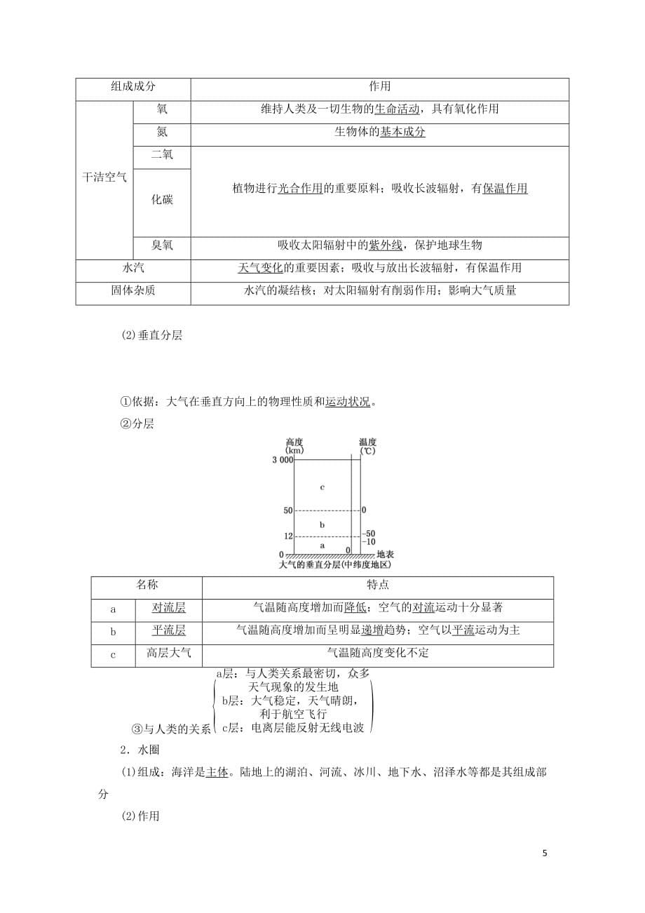 高中地理第一章宇宙中的地球第4节地球的圈层结构教学案中图必修1_第5页