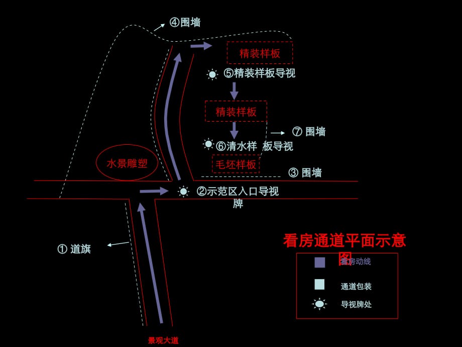 复地朗香看房通道包装方案PPT幻灯片课件_第2页