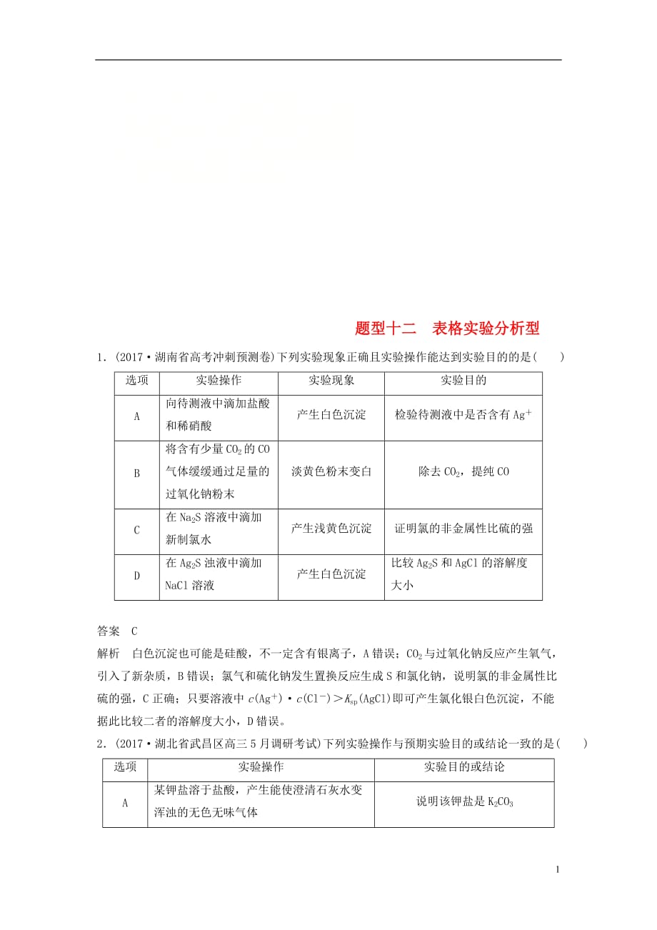 高中化学二轮复习选择题热点题型特训题型十二表格实验分析型_第1页