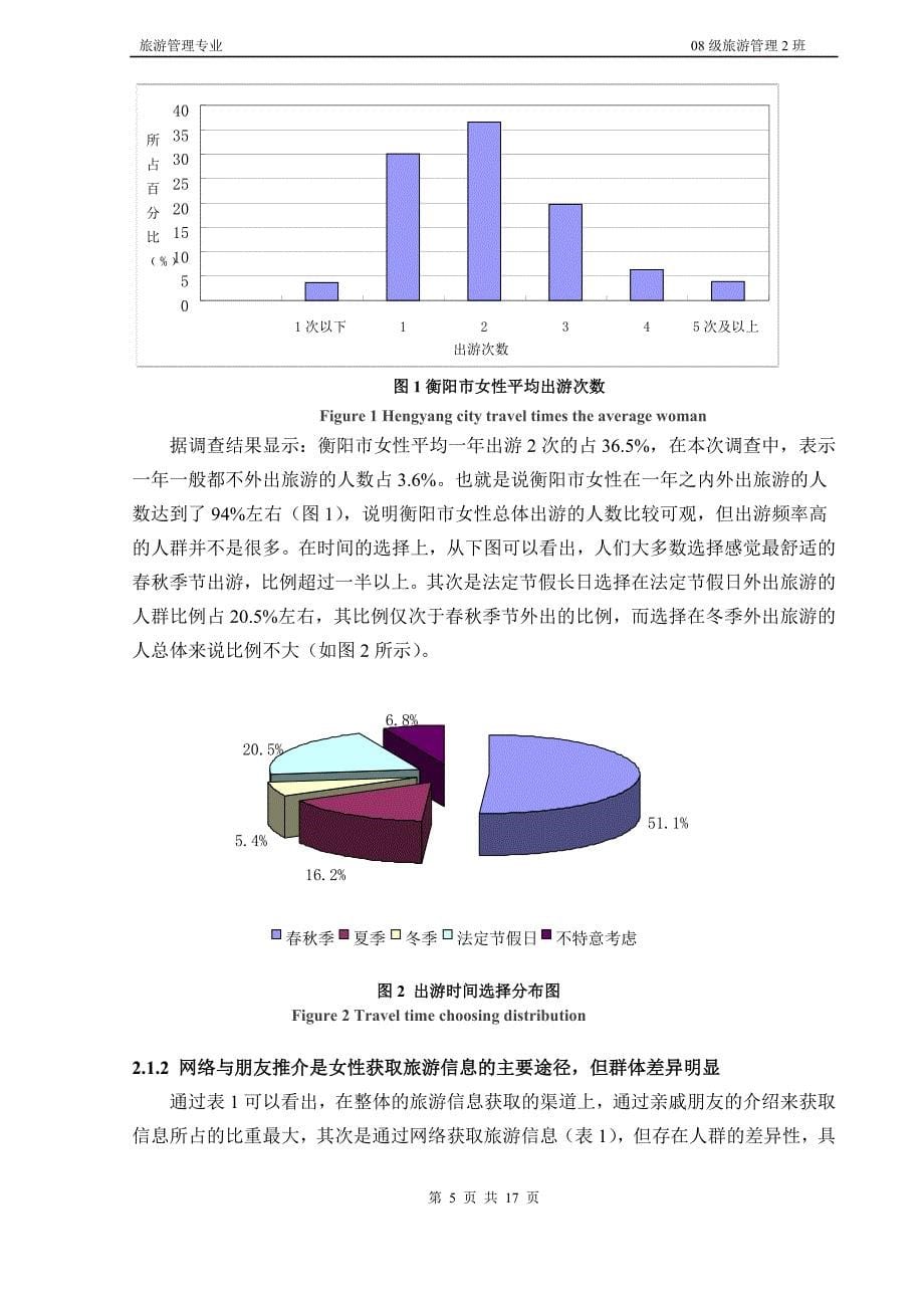 《女性旅游消费行为实证研究_以衡阳市为例》-公开DOC·毕业论文_第5页