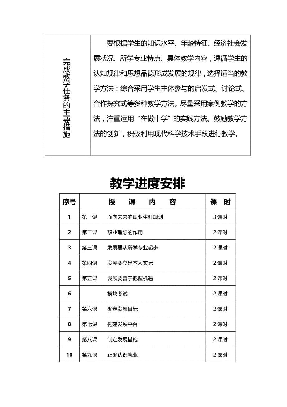 2020（职业规划）职业生涯与规划_第5页