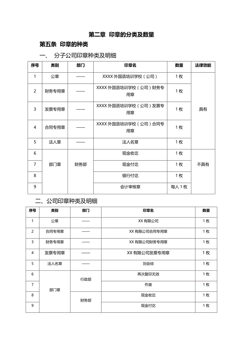 2020（管理制度）公司印章管理办法_第3页