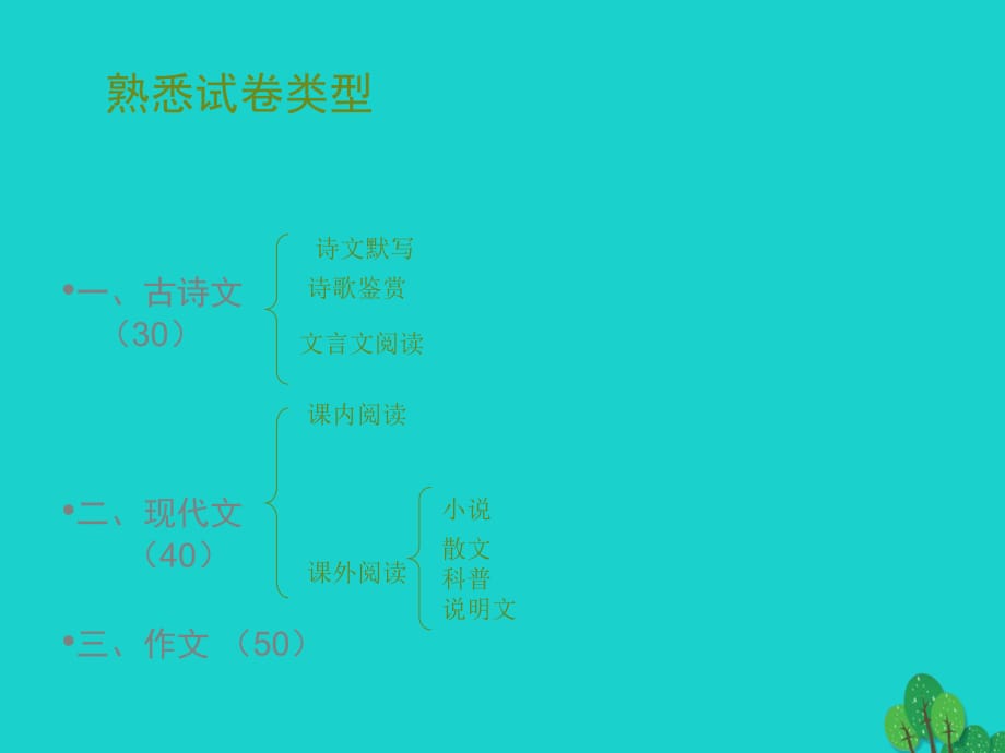 山东省菏泽市2016年中考语文分析课件_第2页