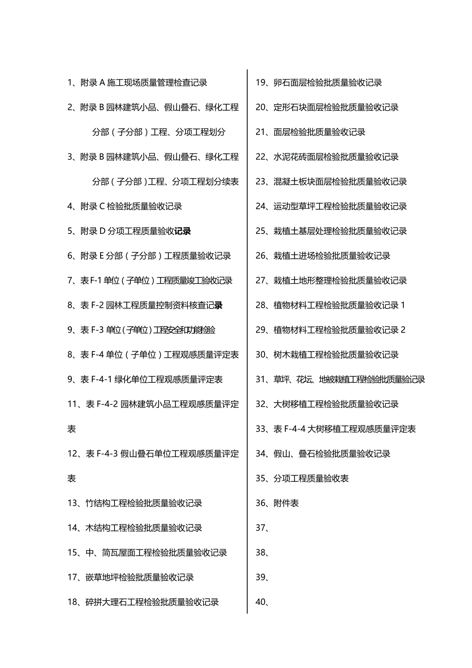 2020（建筑工程标准法规）园林绿化工程验收标准检验批表格_第2页