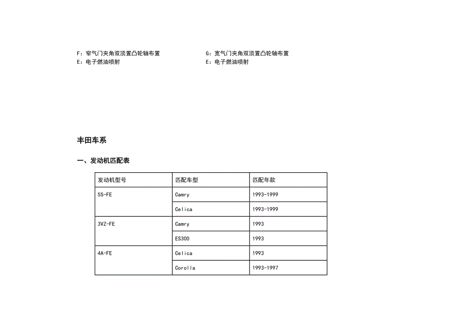 丰田发动机系列与全参数_第3页