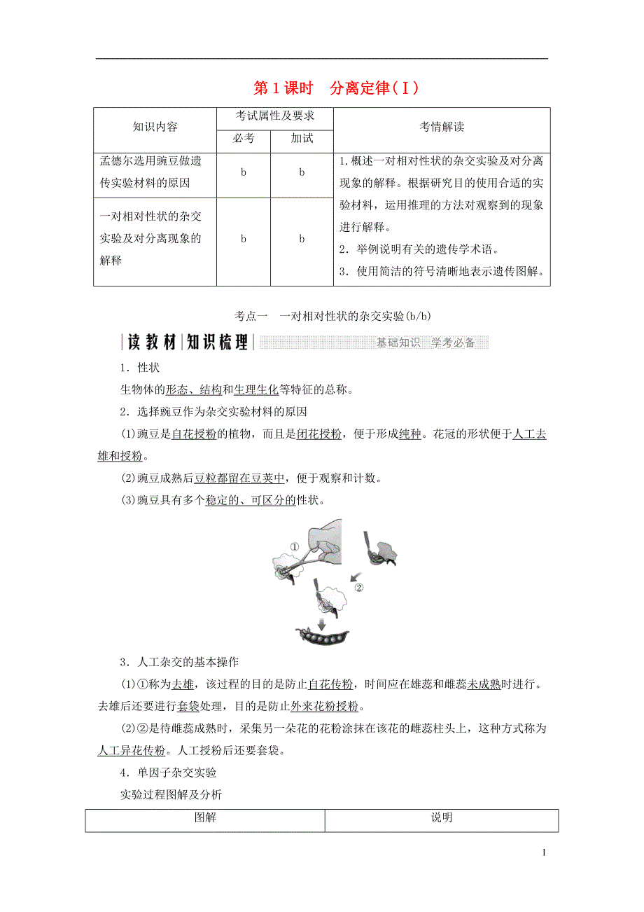 高中生物第一章孟德尔定律第1课时分离定律（Ⅰ）同步备课教学案浙科必修2_第1页