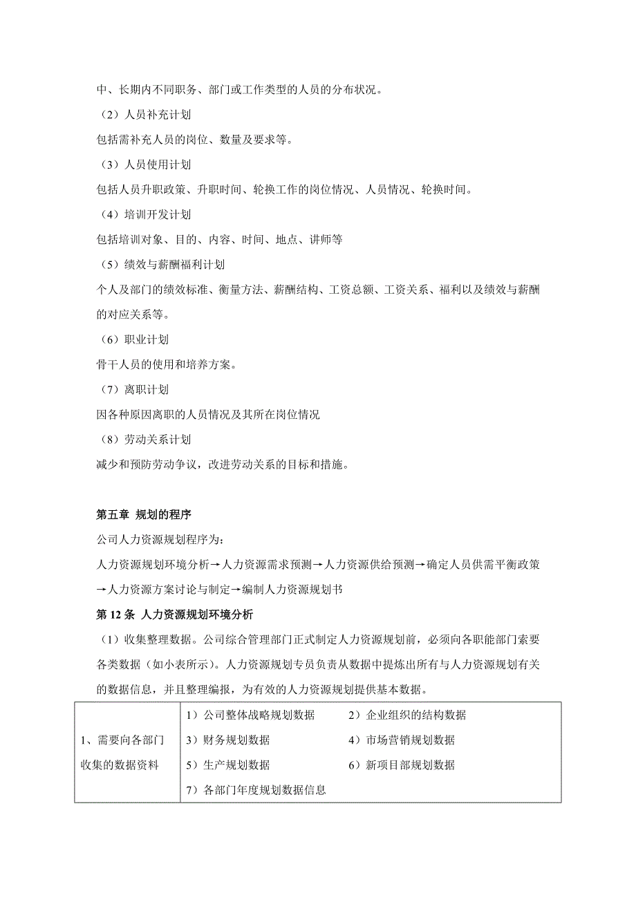 人力资源管理规划管理制度._第3页