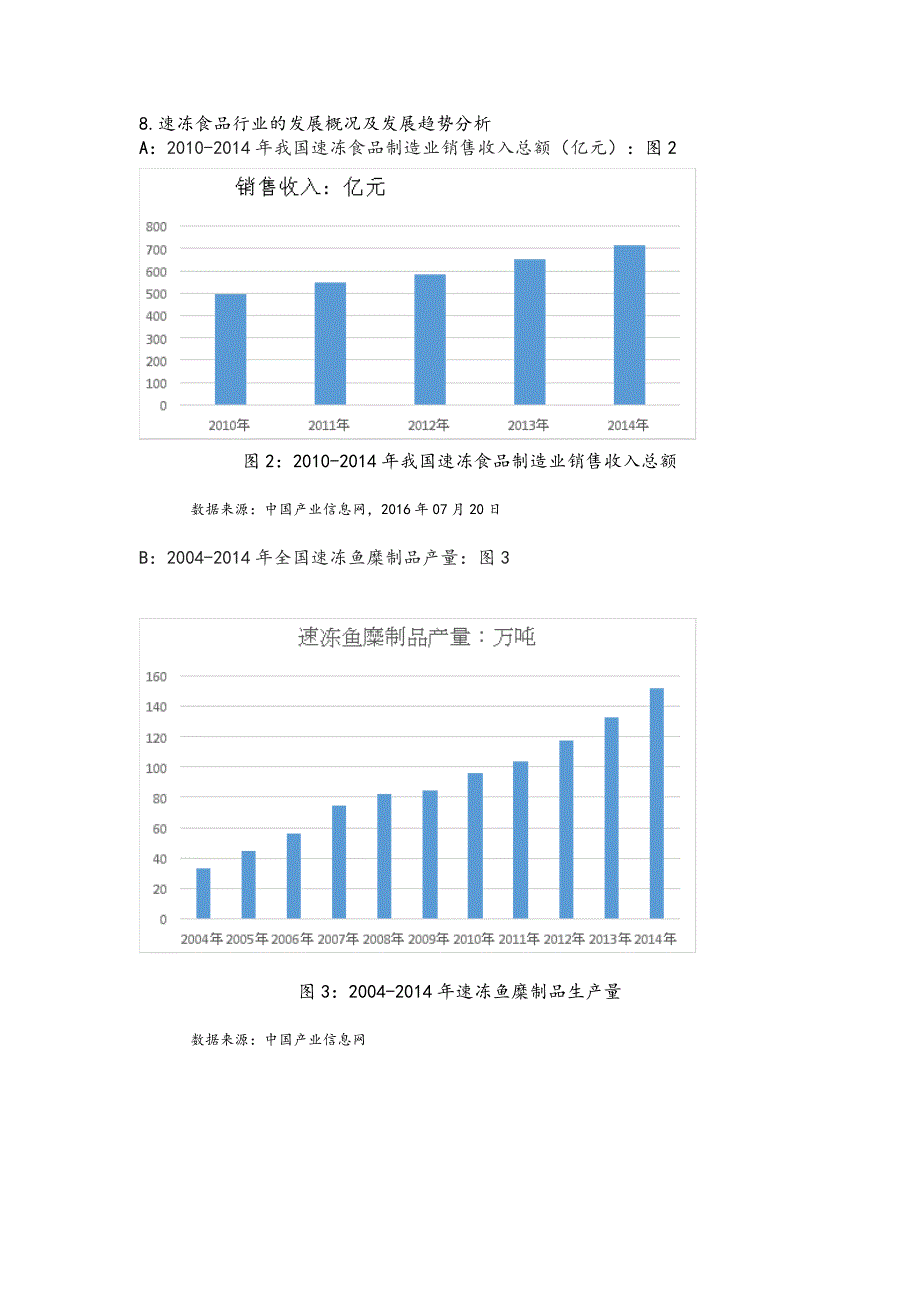 我国牛肉和牛排相关数据_第4页