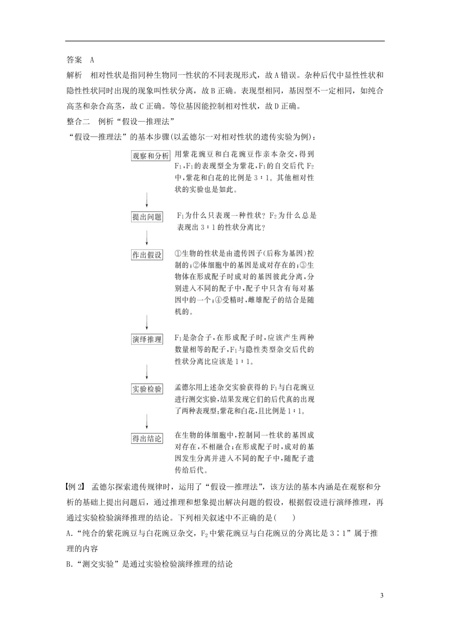 高中生物第一章孟德尔定律章末整合提升教学案浙科必修2_第3页