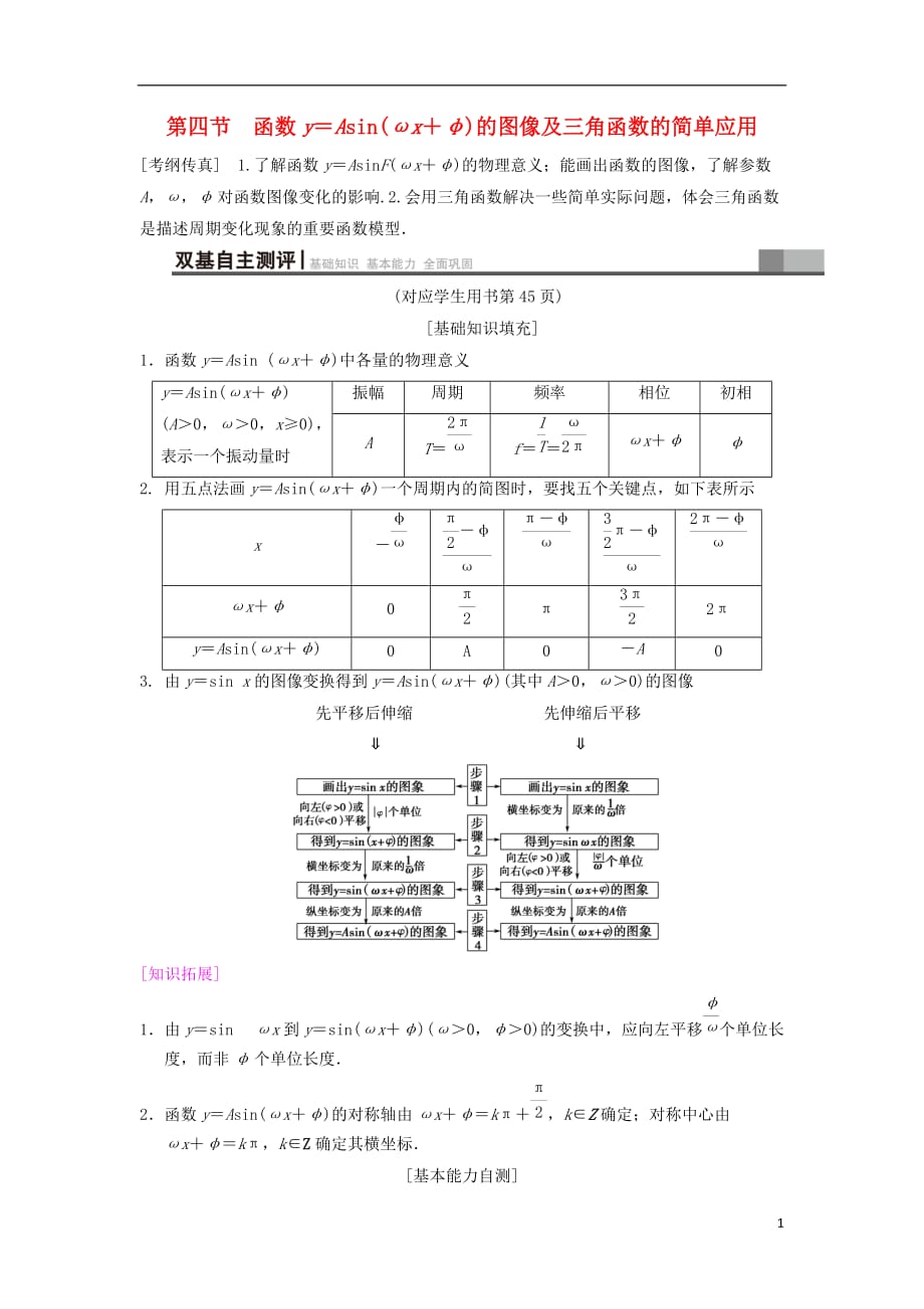 高考数学一轮复习第3章三角函数、解三角形第4节函数y＝Asin（ωx＋φ）的图像及三角函数的简单应用学案文北师大版_第1页