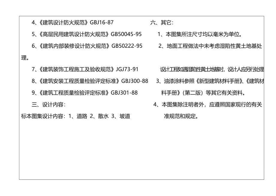 2020（建筑工程管理）山东省建筑做法内容_第5页