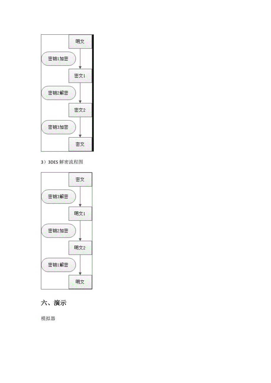 北邮java智能卡实验报告3des加解密_第4页