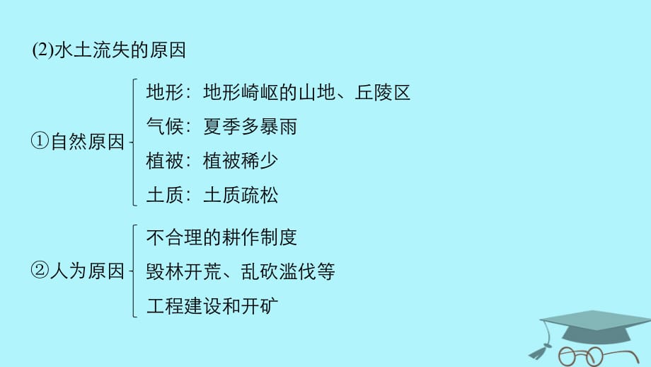 浙江省2018版高考地理二轮复习 7 区域可持续发展（含“3S”）微专题阶段性贯通课件_第3页