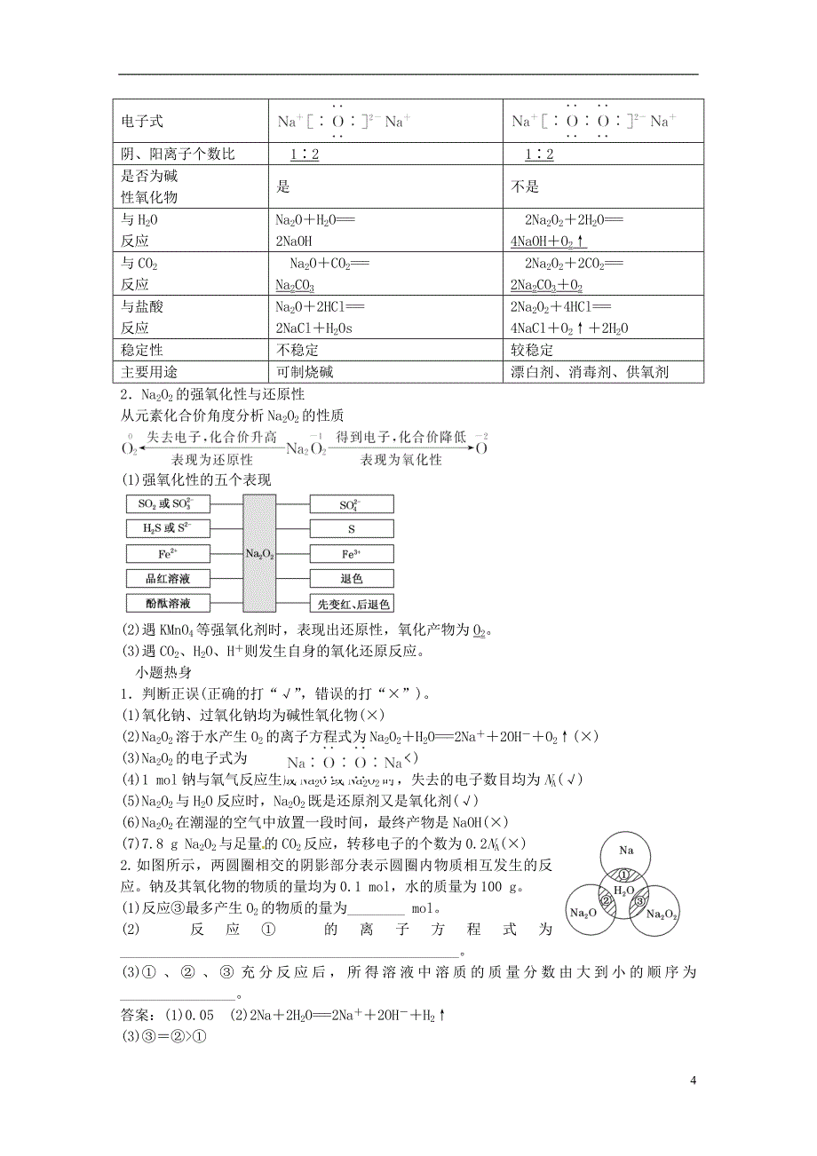 高中化学一轮复习第1章认识化学科学第1节钠及其化合物鲁教版_第4页