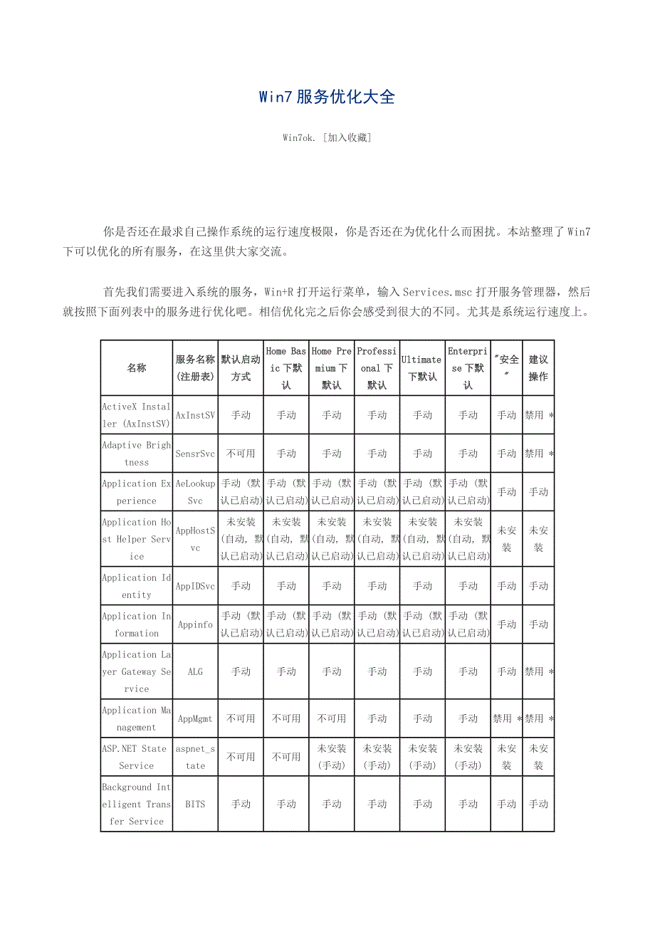 Win7服务优化大全_第1页