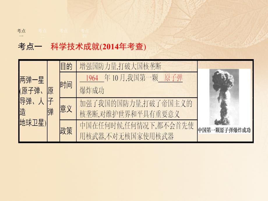 安徽省2017年中考历史 第一部分 教材知识梳理 模块三 中国现代史 主题五 中国现代科技、教育、文化与社会生活复习课件_第4页