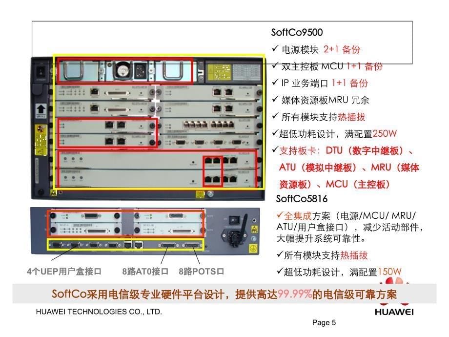 华为IMS产品培训_第5页