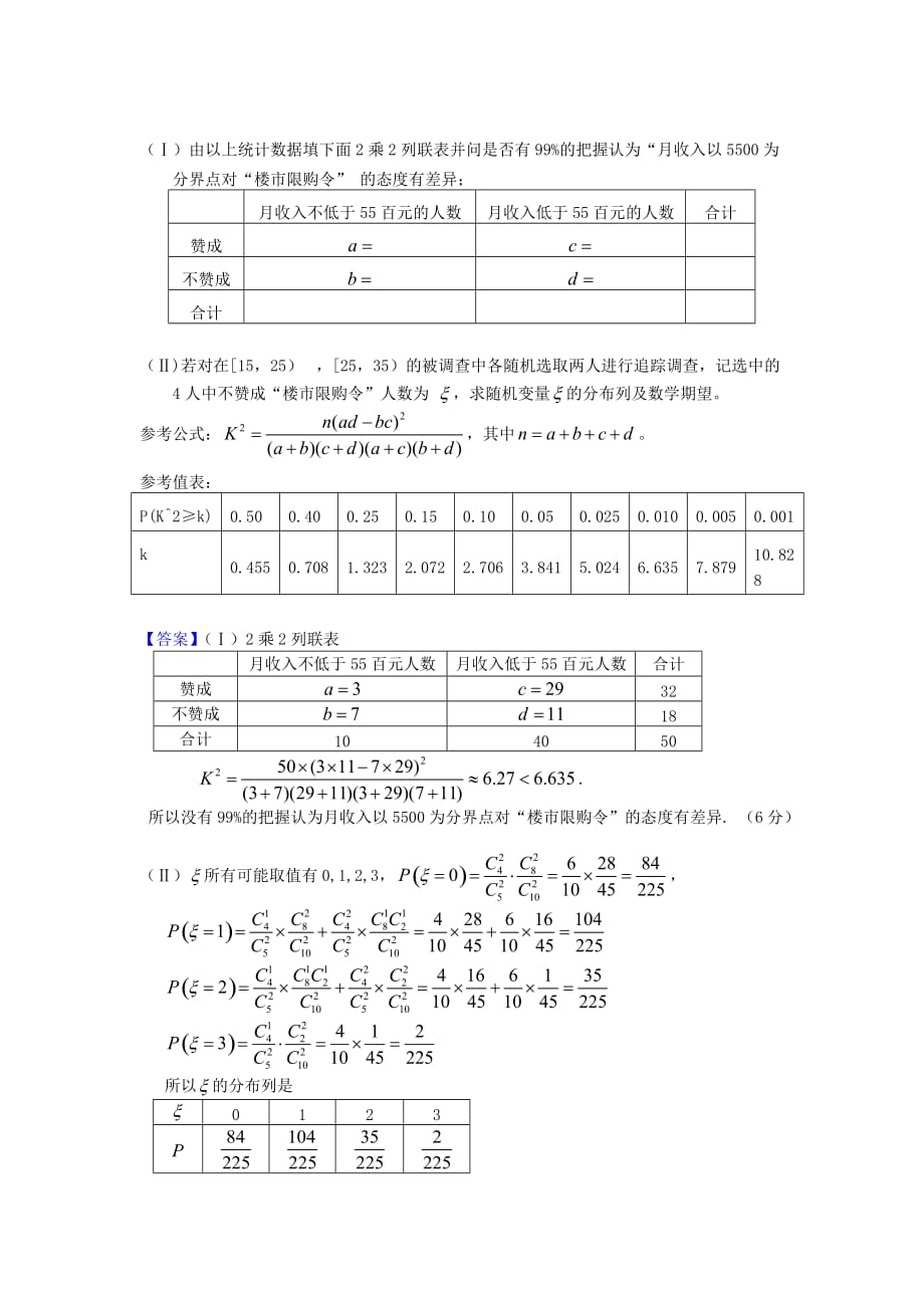 广东省佛山市三水区2020高考数学 中低档题型专题训练（10）理（通用）_第2页