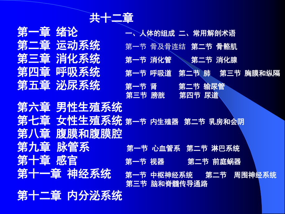 重庆大学医学部分之《人体系统解剖学》_第2页