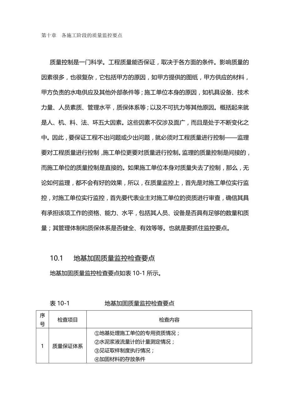 2020（建筑工程管理）各施工阶段的质量监控要点_第2页