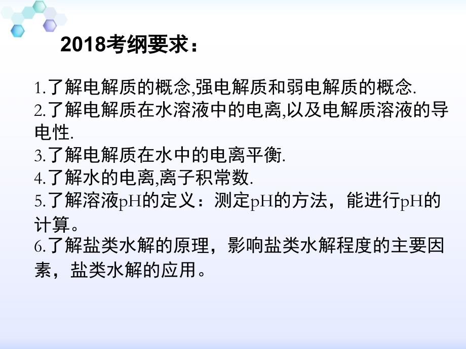 电解质溶液图像专题探究1_第2页