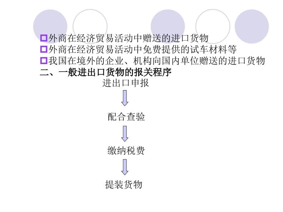 （报关与海关管理）报关理论与实务_第5页