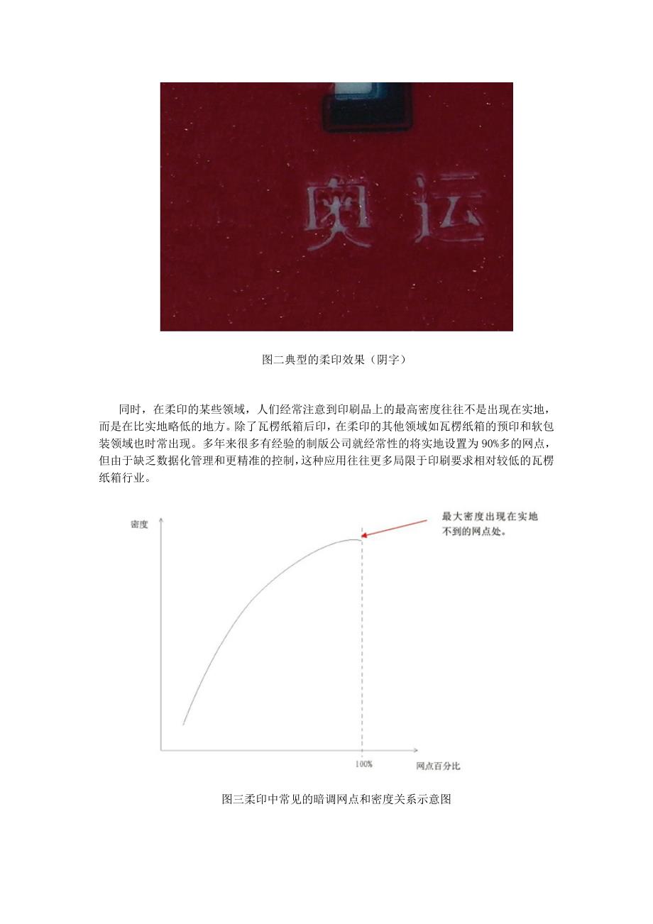 使用实地加网技术提升柔印品质_第2页