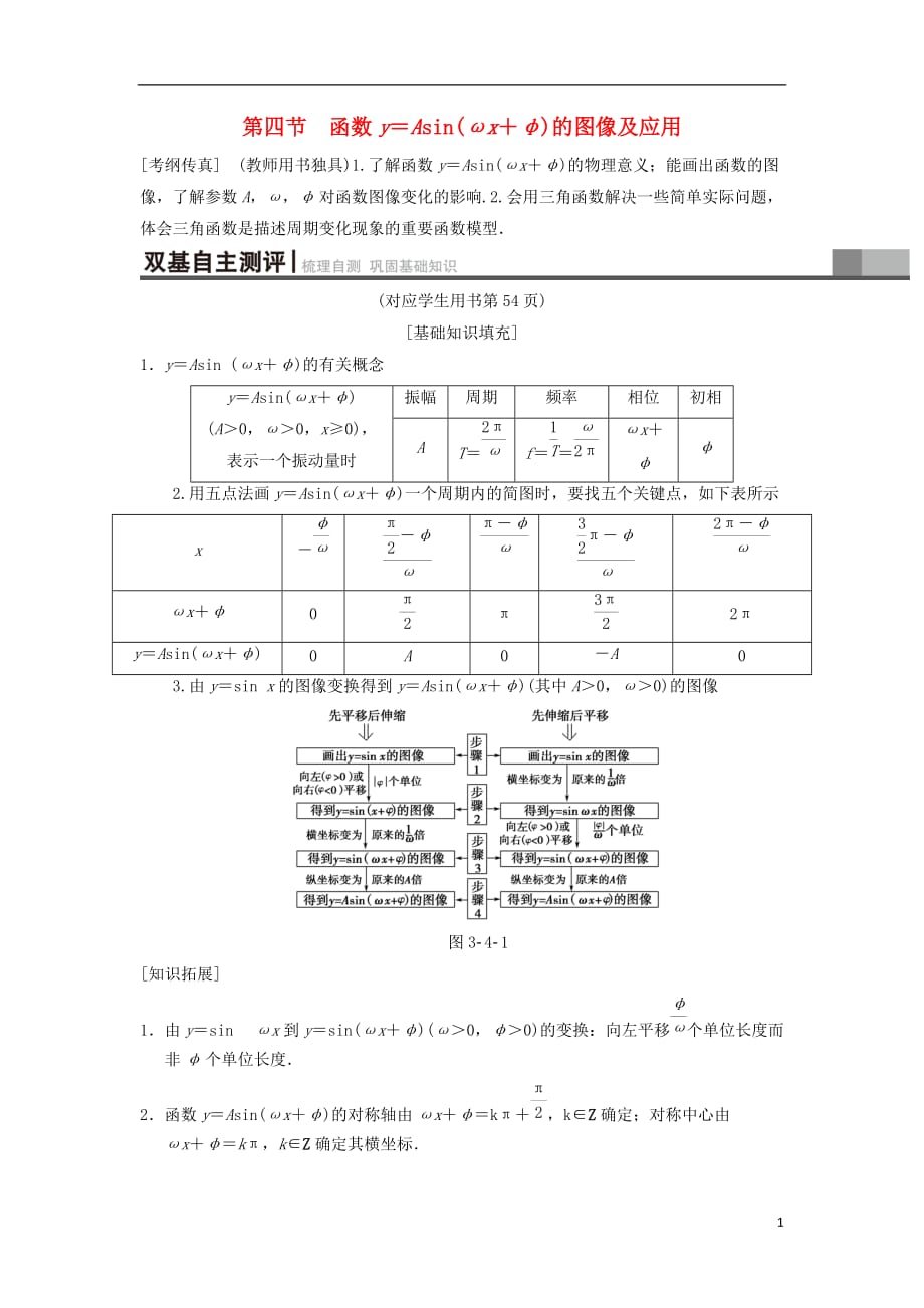 高考数学一轮复习第3章三角函数、解三角形第4节函数y＝Asin（ωx＋φ）的图像及应用学案理北师大版_第1页