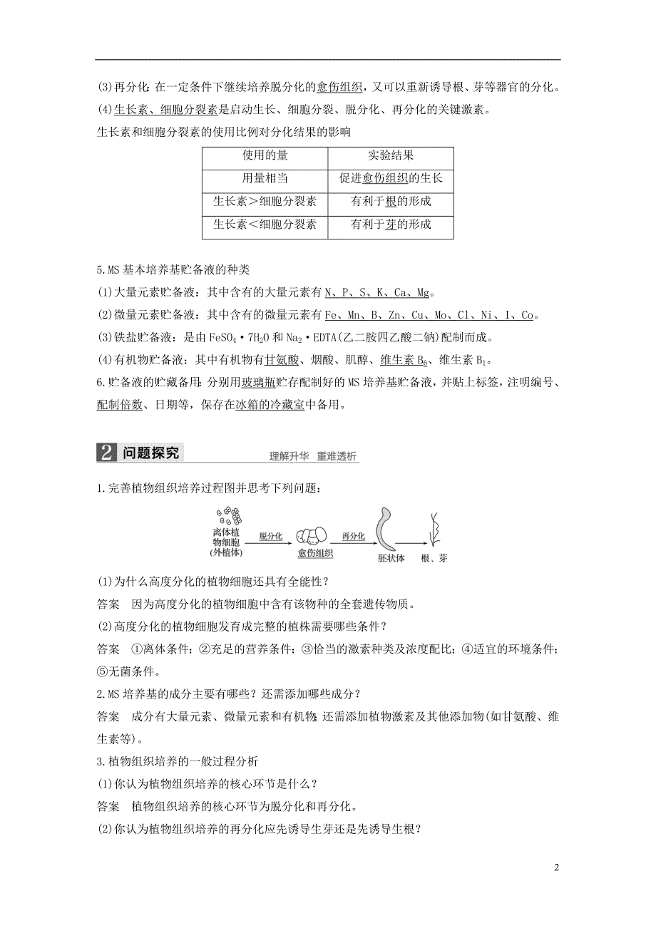 高中生物第一章无菌操作技术实践第3课时植物组织培养技术同步备课教学案苏教选修1_第2页