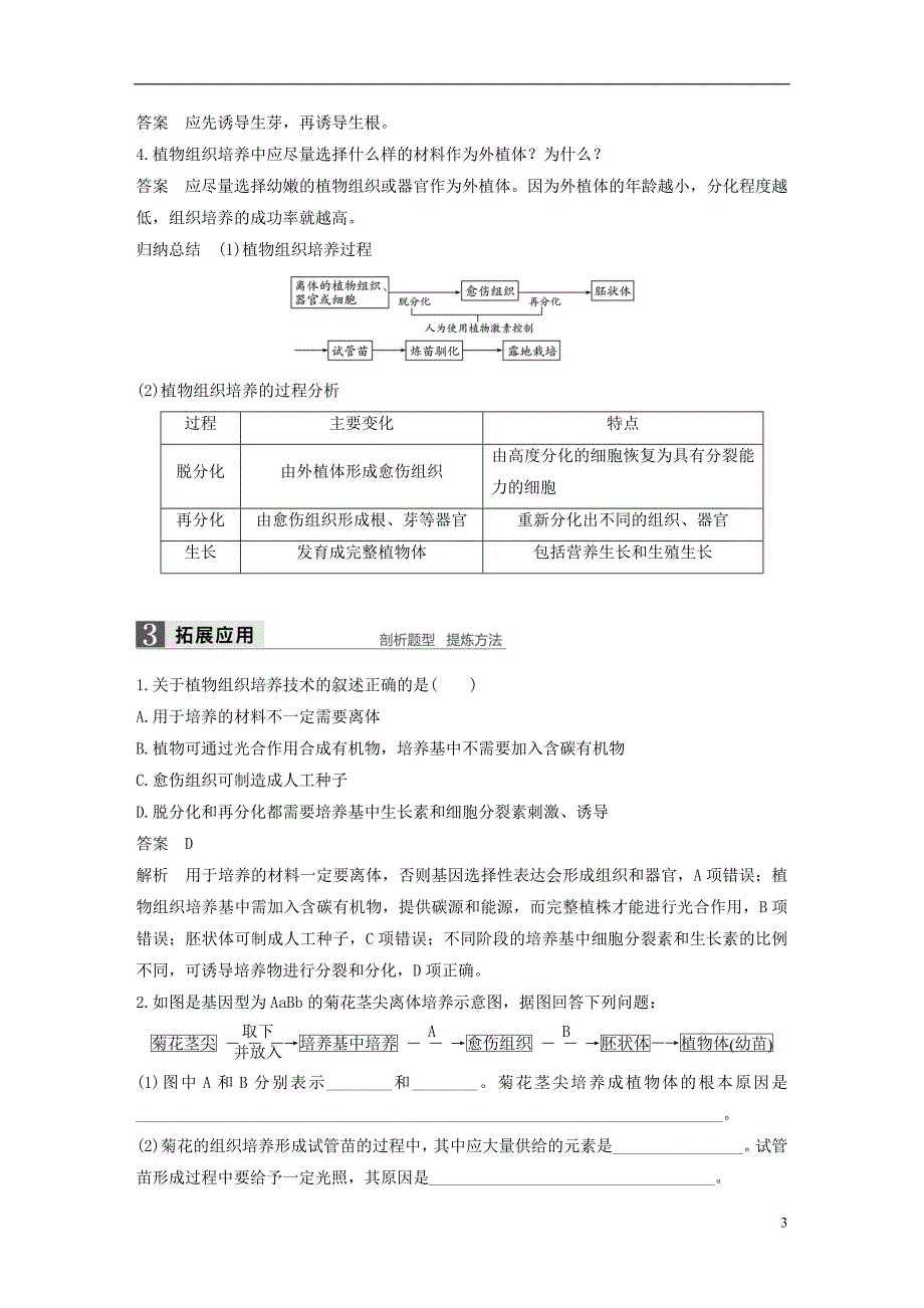 高中生物第一章无菌操作技术实践第3课时植物组织培养技术同步备课教学案苏教选修1_第3页