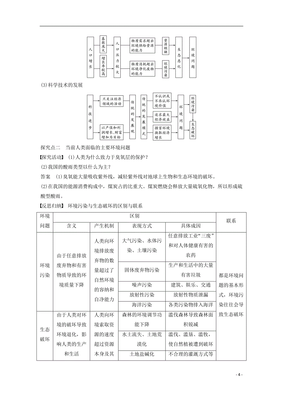 高中地理第一章环境与环境问题第二节环境问题概述同步备课教学案湘教选修6_第4页